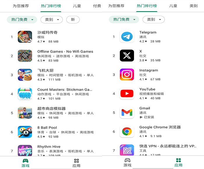 Google Play Store:谷歌应用商店客户端 v47.6.28 最新版-福神网-专注分享最实用的软件、工具、资讯